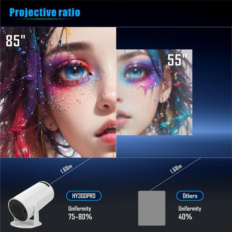 [Father'S Day] Nerunsa 2025 New Mini Projector, Portable 4K 1080P Full HD, Smart 5G Wifi 6 BT 5.0, Auto Level Correction, 180° Rotatable Outdoor Projector for Mobile Phone/Tv Stick/Laptop.