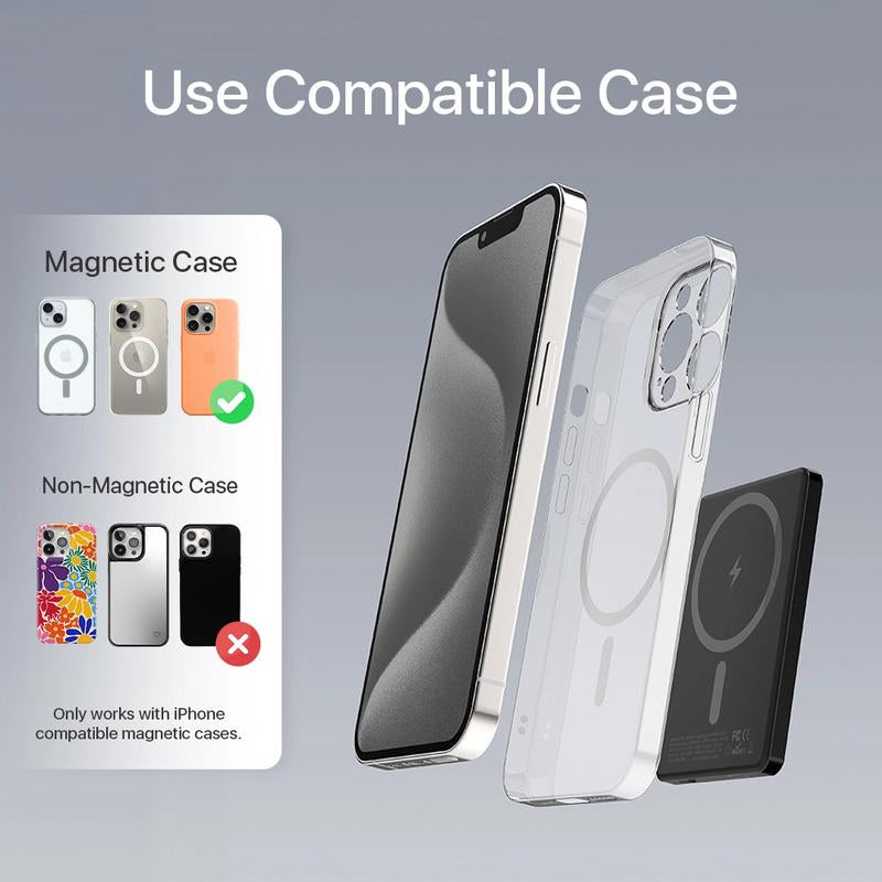 Powergo - Magnetic Power Bank